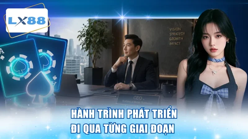 Hành trình phát triển đi qua từng giai đoạn