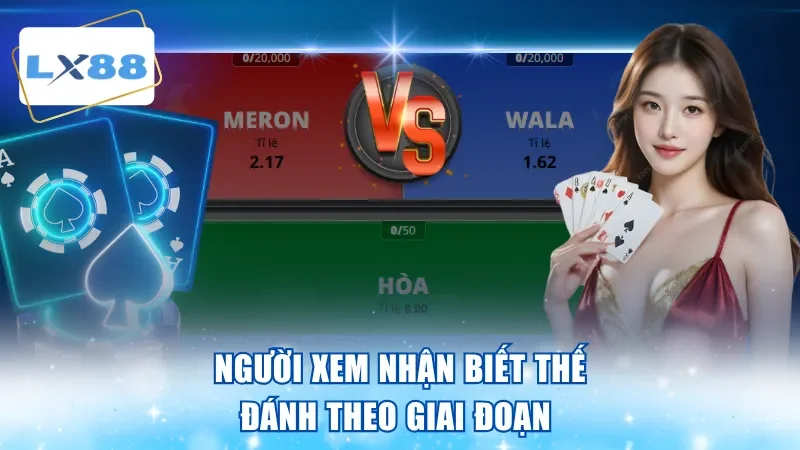 Người xem nhận biết thế đánh theo giai đoạn