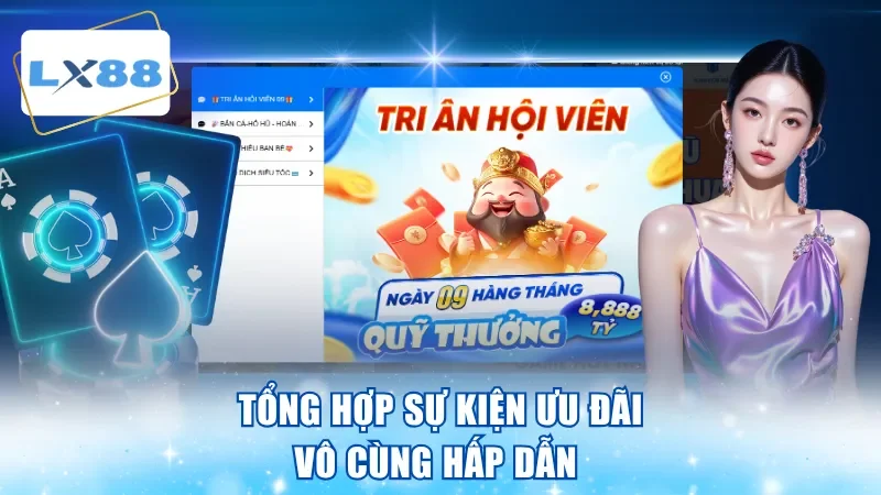 Tổng hợp sự kiện ưu đãi vô cùng hấp dẫn